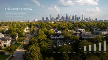 Dallas-Fort Worth skyline with residential neighborhoods representing July 2026 housing market trends